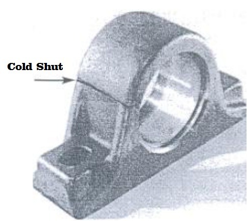 Designing Product - Cold Shut